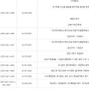서대문세무서