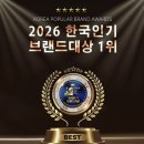 2026년 병원 마케팅 전략, AEO와 GEO가 중요한 이유 <공개>