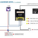 나래노래연습장 이미지