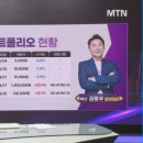 김민재 에스테틱
