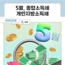 고성군청신관(3층) | 5월 종합소득세 &amp; 개인지방소득세 신고·납부 및 합동신고센터 운영 안내