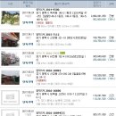 죽3리마을회관 이미지