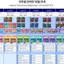 제스 잉글리쉬
