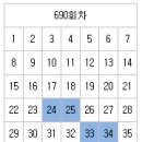 ▒ 690회차 당첨풀이 모음 : 24, 25, 33, 34, 38, 39 - (43) 이미지