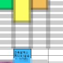 [이코리아텍] 건축 설계 조사 분석 강의 후기 1회차