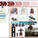 (주)코아기술 이미지