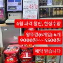 GS25 울산전하로점 이미지