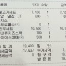 롯데리아 세종산울점