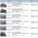 법무사최명진