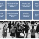 한국고용진흥협회대구광역시지회