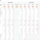 내화모터스 이미지