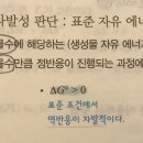 계수 몰수 자유에너지 이미지