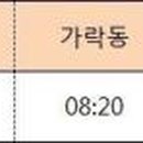 LIG화재빌딩 앞 이미지
