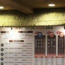 육하원칙 | [대전 관저동 고기집] 육하원칙 관저동점:) / 내돈내산 후기
