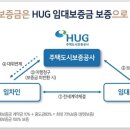 남산숲경로당 이미지