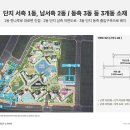 파라곤1층약국 이미지