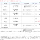조원동-26 이미지