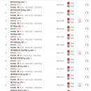[심화이론] 2025년 랜드하나 EBS 공인중개사 민법 및 민사특별법 이미지