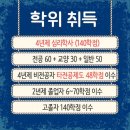 영남대학교 교육대학원 이미지