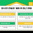 상도약국 | 선불유심개통 고민하다 상도선불폰 다녀온 후기