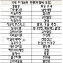 서울제이소아청소년과의원 이미지