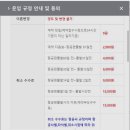 포항공항 | 포항 경주 공항에서 제주도 왕복 이용 후기