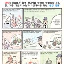 덕일전자공업고 이미지
