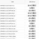 나운1동 1층 이미지