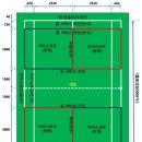 배드민턴장 실내화장실 이미지