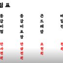 담산 신촌본점 이미지