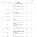 주식회사 한민건설 이미지