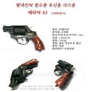 신성총포사 - 하동군 공설운동장로 13 | 신성총포사