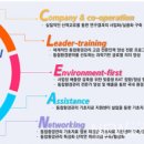 건국대학교 교육대학원 이미지