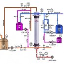 정수빌딩 이미지