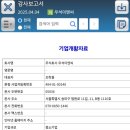 주식회사 주신이엔씨건축사사무소 | 폐업 직전 기업에 2600억 투자 의향 밝힌 정체불명 업체의 실체