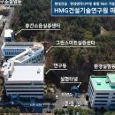 미래건설연구원 네이버블로그