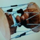 영어회화  초급(야간) 이미지