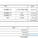 Re: 급식기구 구매방법 문의드립니다. 이미지