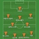 리즈가 페널티킥 골 넣어서 베스트11 이미지