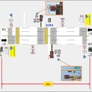 신산초등학교 이미지