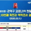 CU 관악진우점 티스토리