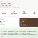아홉굿마을 | 제주 올레길 13코스 + 14코스 일부 하루에 걷기 | 34km 저지오름 체감 난이도 솔직 정리