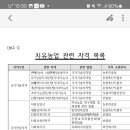 솔봄농장 이미지