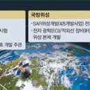 위성상회 이미지