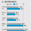 닥터부동산공인중개사사무소 이미지
