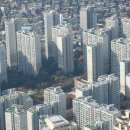 형제부동산공인중개사사무소 이미지