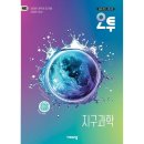 오투 쇼핑하우