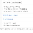 만수주공3단지아파트 이미지
