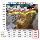 가락통상 티스토리