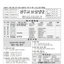 [주보공지]온누리의임금이신우리주예수그리스도왕대축일(2024.11.24) 이미지